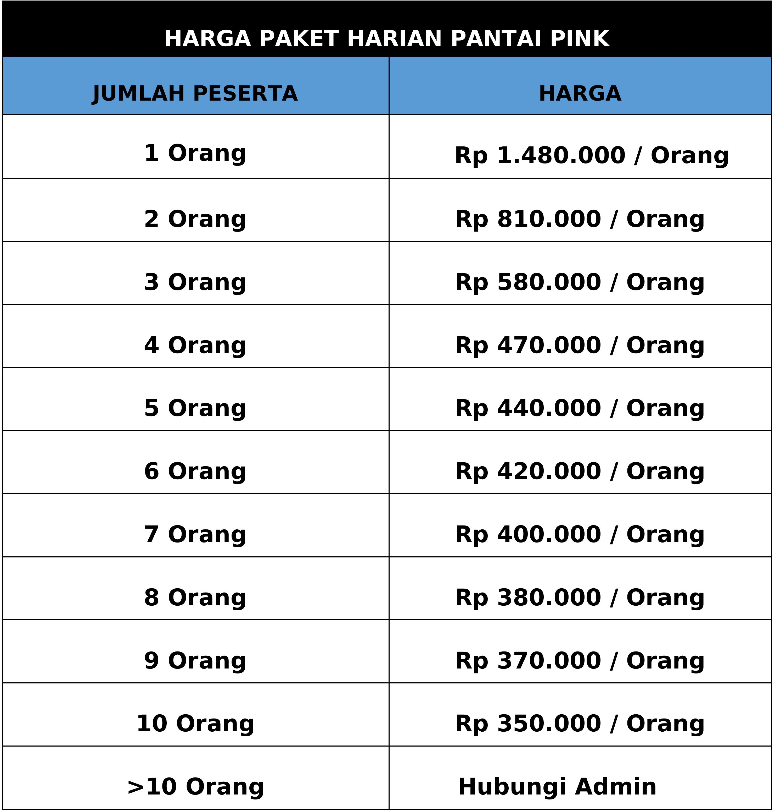 Harga Paket